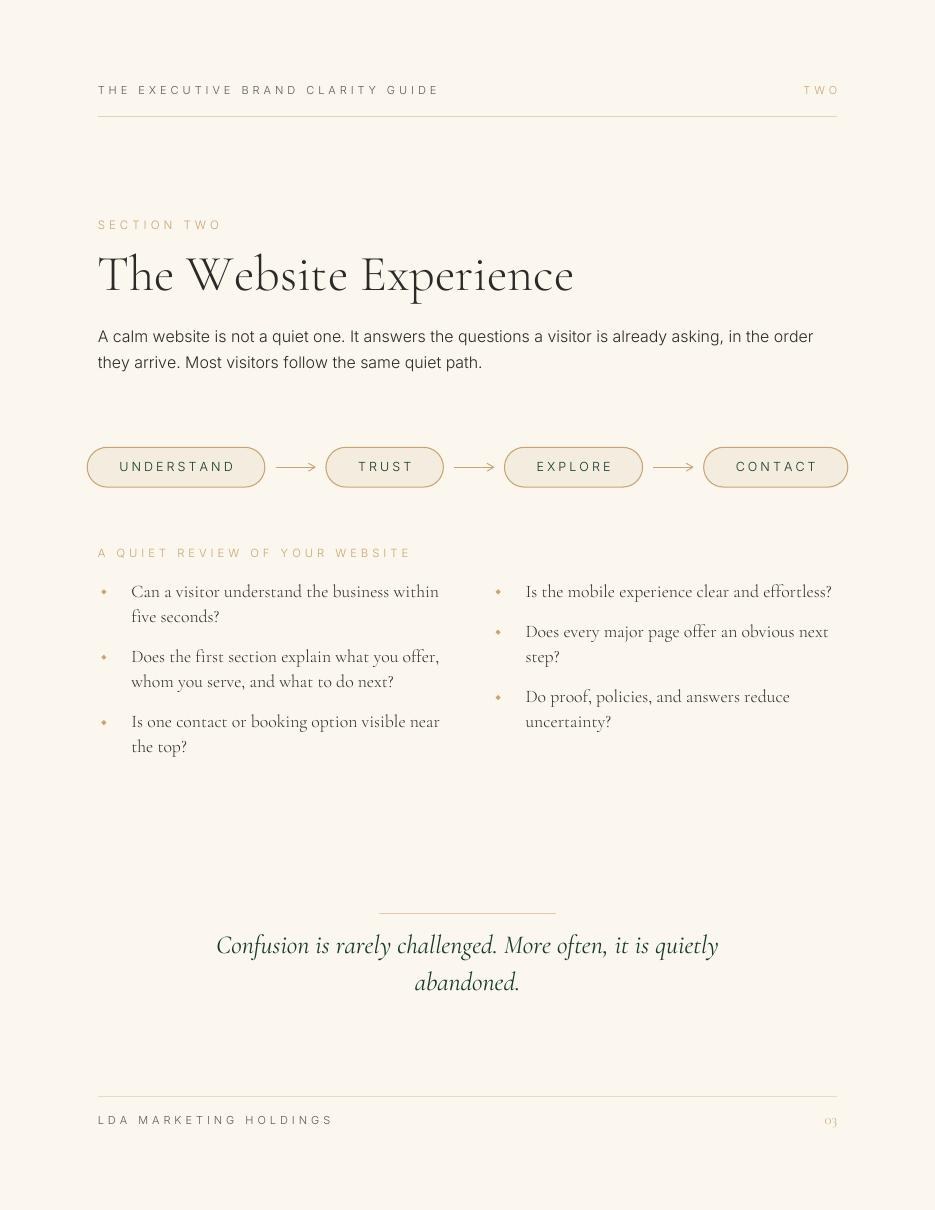 The Executive Brand Clarity Guide, preview of page 3